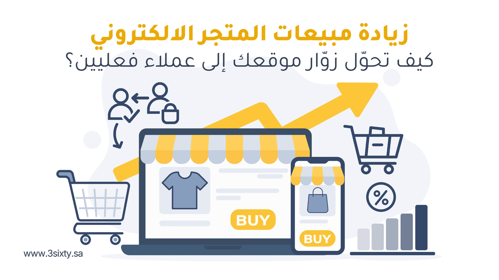زيادة مبيعات المتجر الالكتروني