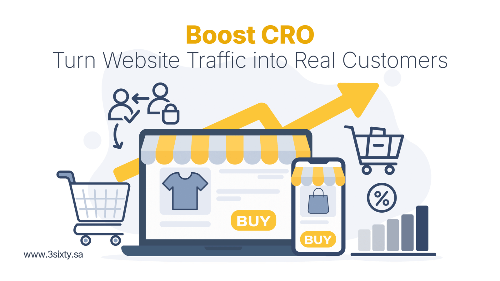Blog 2 Boost CRO: Turn Website Traffic into Real Customers